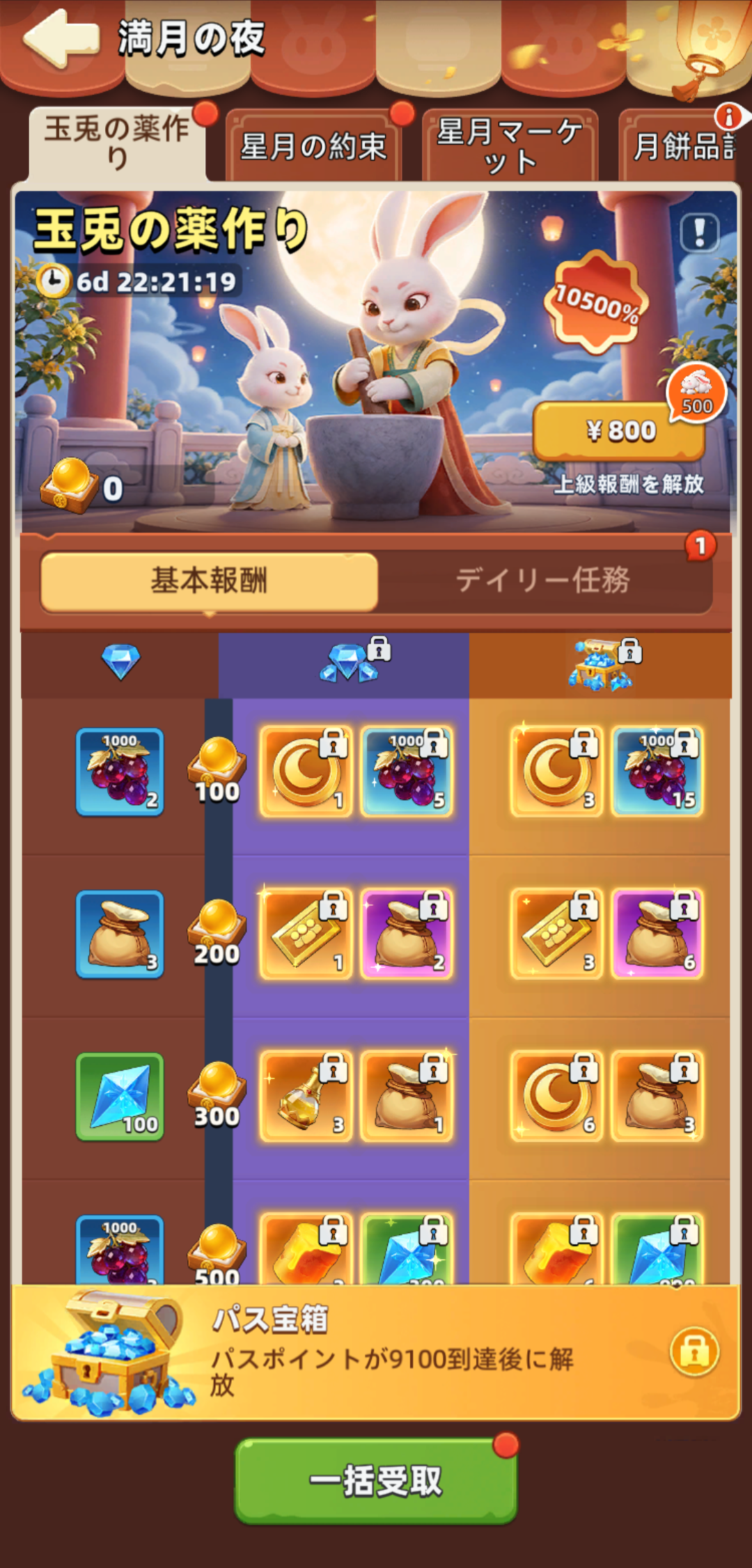 玉兎の薬作り