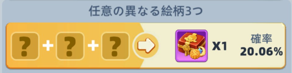 異なる絵柄