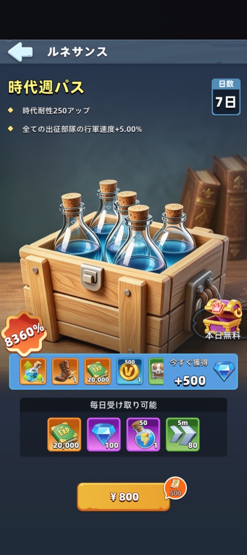 時代週パス